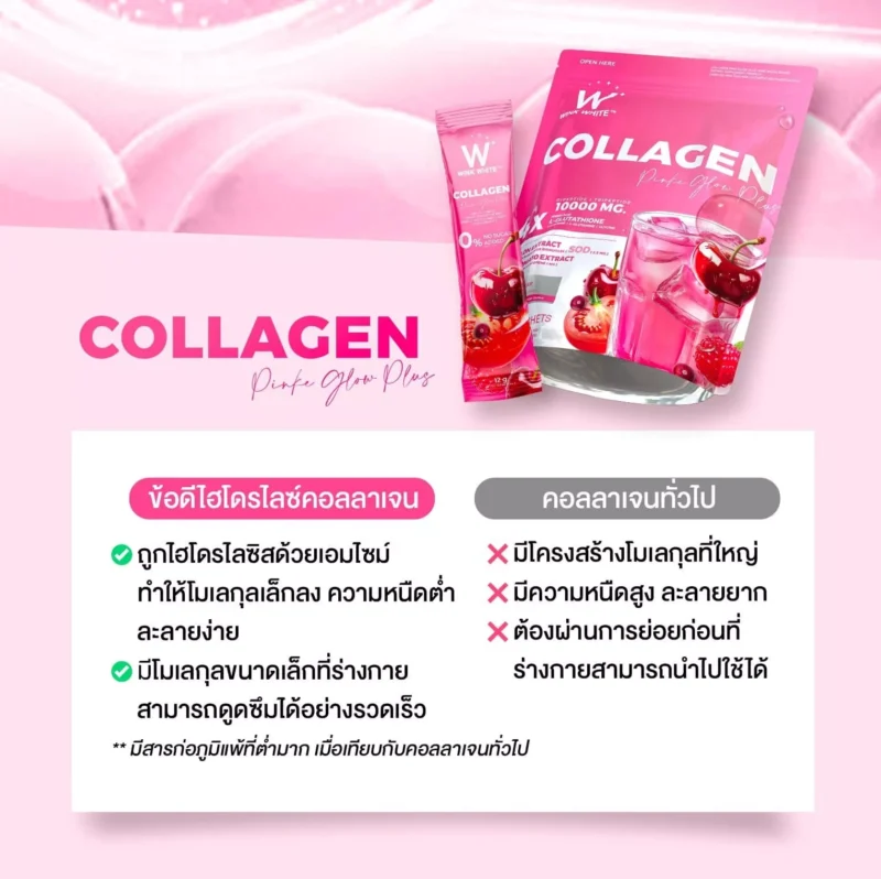 Wink White Collagen Pinky How Plus - Image 3